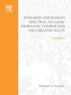cover image of Handbook of Infrared and Raman Spectra of Inorganic Compounds and Organic Salts